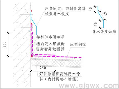 混凝土房屋滲漏維修之彩鋼板結(jié)構(gòu)交接部分滲漏維修(圖1)