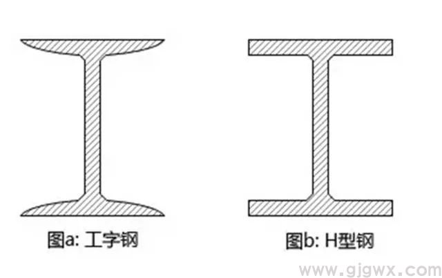 網(wǎng)架安裝