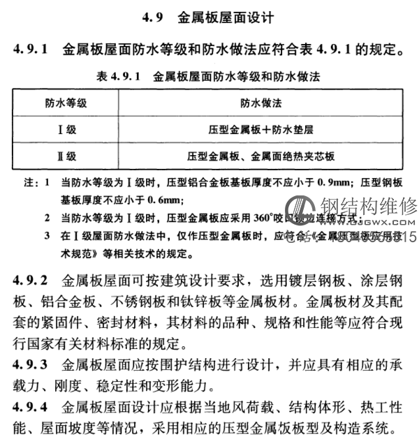 金屬鋼結構屋面防水的防水層等級如何劃分？(圖1)